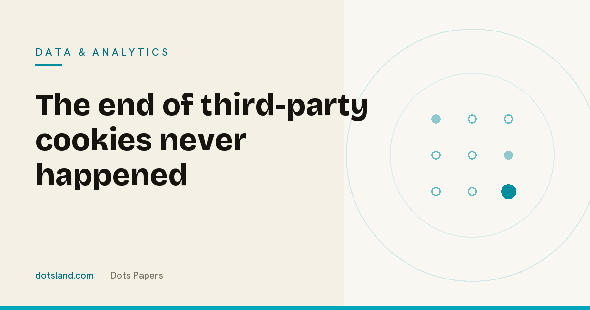 Dots Papers cover for the article on what really changed with third-party cookies
