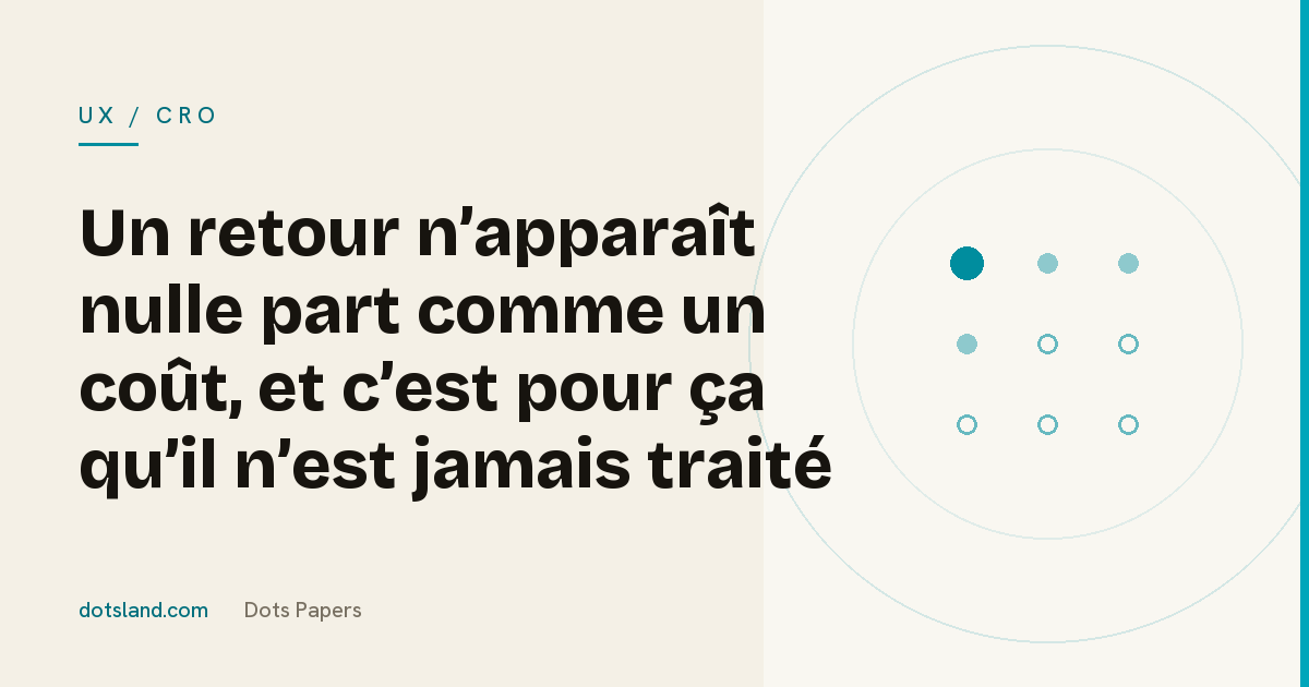 Couverture Dots Papers de l'article sur le coût réel d'un retour produit et son absence des tableaux de bord