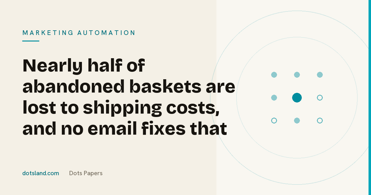 Dots Papers cover for the article on basket abandonment caused by shipping costs discovered at checkout