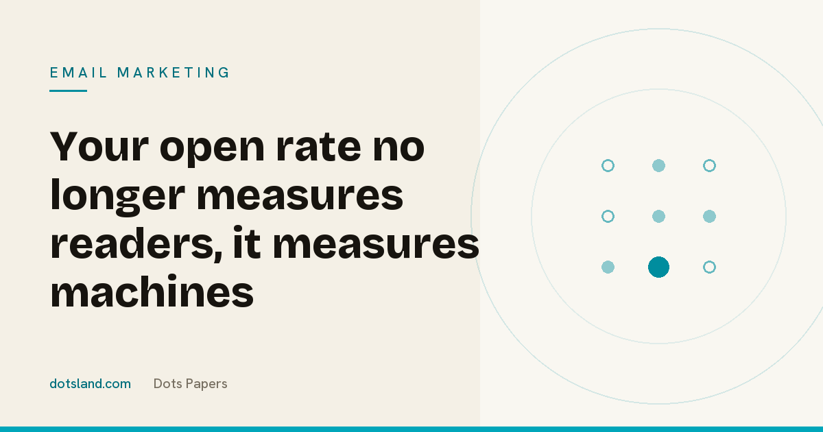 Dots Papers cover for the article on email open rates distorted by machines