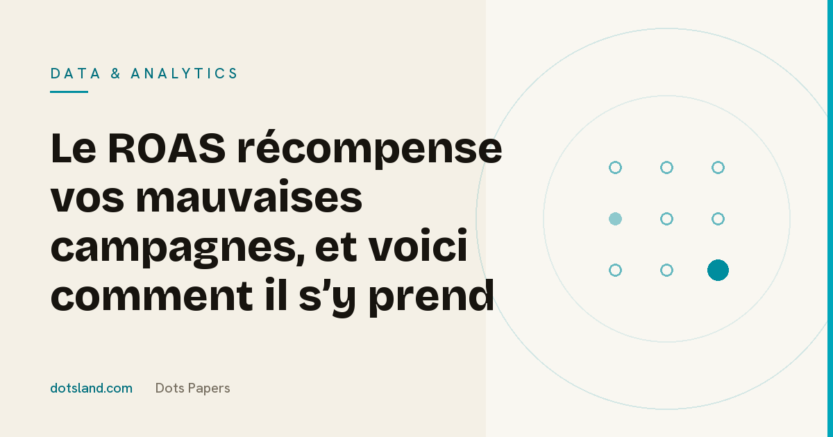 Couverture Dots Papers de l'article sur le ROAS, la marge et la colonne POAS