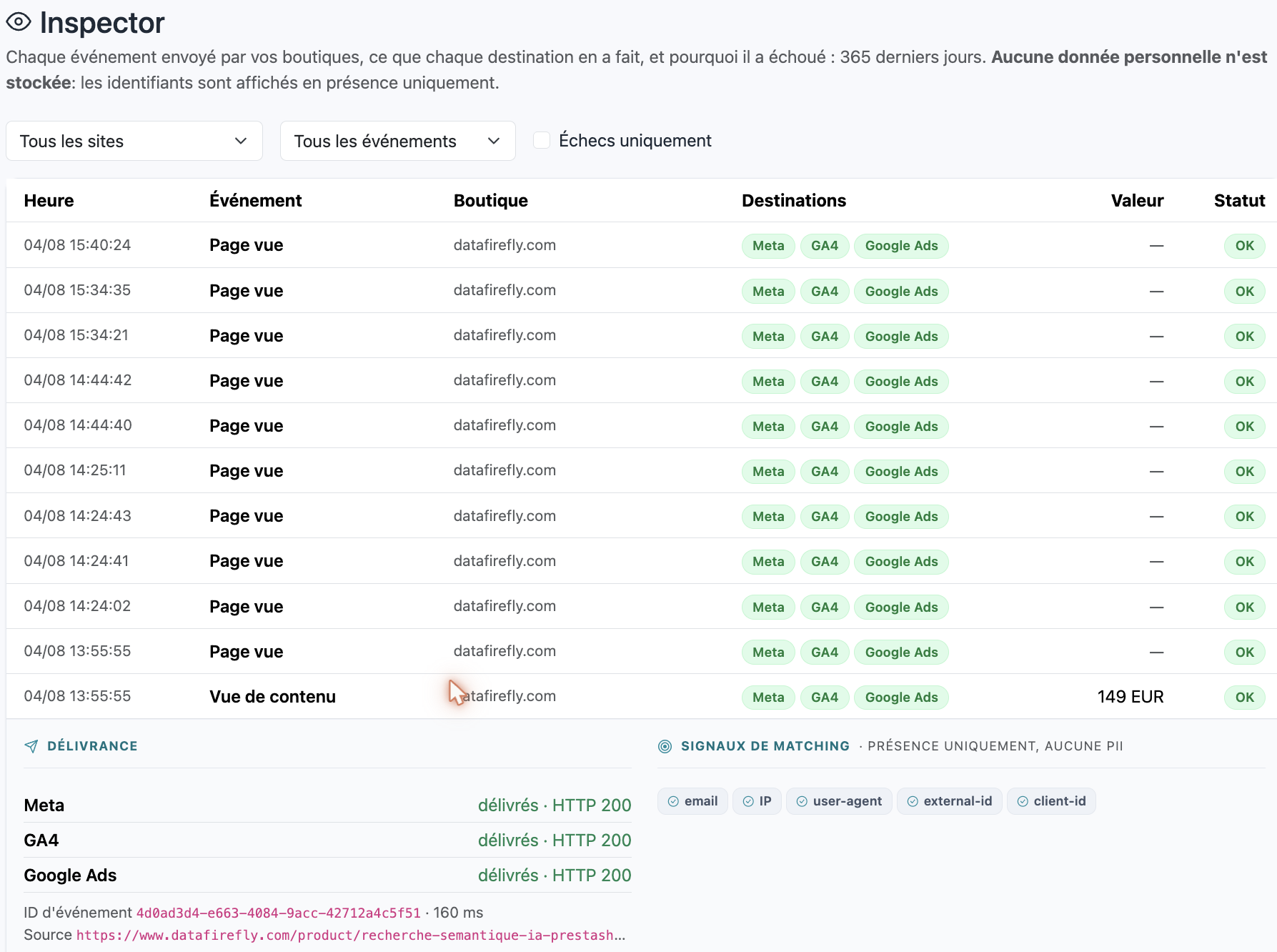 The Inspector screen: a table of timestamped events with their Meta, GA4 and Google Ads destinations, and below it the delivery detail showing HTTP 200 per platform along with the matching signals present