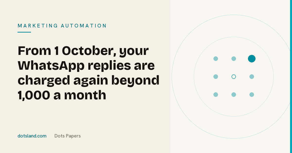 Dots Papers cover for the article on WhatsApp Business replies being charged from 1 October 2026, beyond 1,000 messages a month