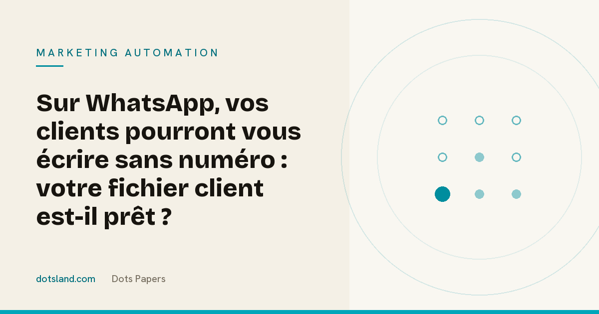Couverture Dots Papers de l'article sur les noms d'utilisateur WhatsApp, les clients qui écrivent sans numéro et l'identifiant BSUID