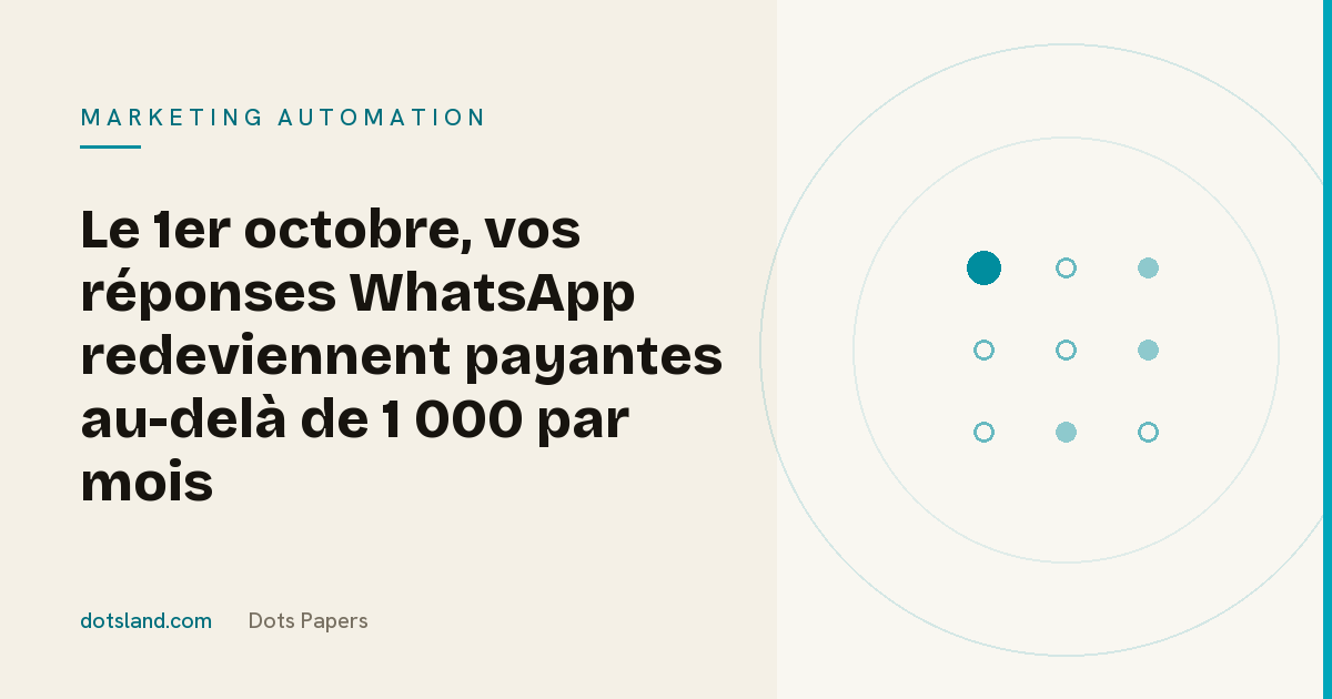 Couverture Dots Papers de l'article sur la facturation des réponses WhatsApp Business à partir du 1er octobre 2026, au-delà de 1 000 messages par mois