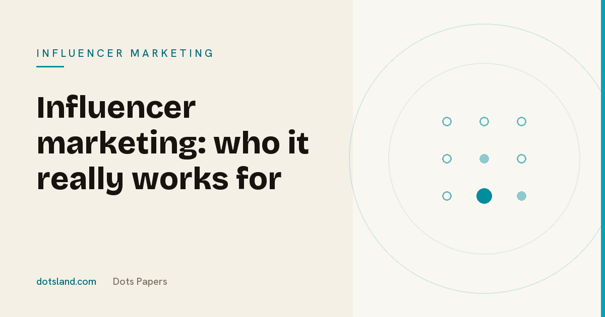Dots Papers cover for the article on what influencer marketing really produces and who it works for, Influencer Marketing section