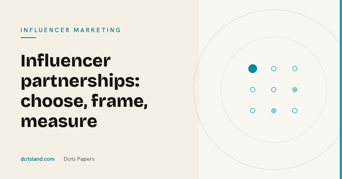 Dots Papers cover for the article on choosing, framing and measuring influencer partnerships, Influencer Marketing section