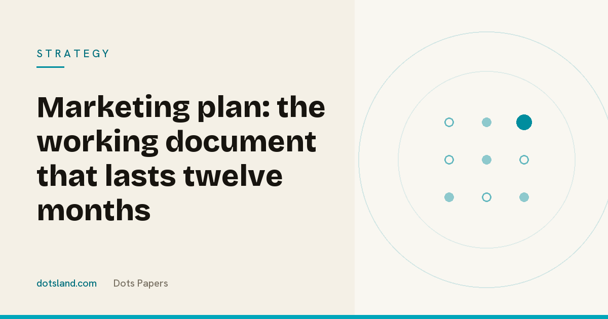 Dots Paper cover, Strategy section: "Marketing plan: the working document that lasts twelve months", on a cream background with the teal Dotsland grid.