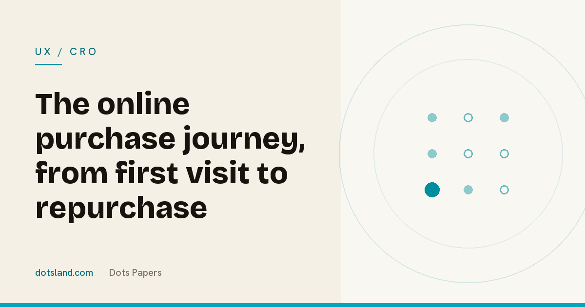 Dots Papers cover for the article on the six stages of the online purchase journey, UX / CRO section