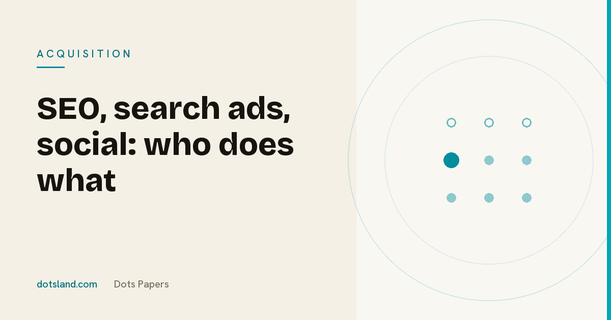 Dots Papers cover for the article on splitting a budget between SEO, search advertising and social media, Acquisition section