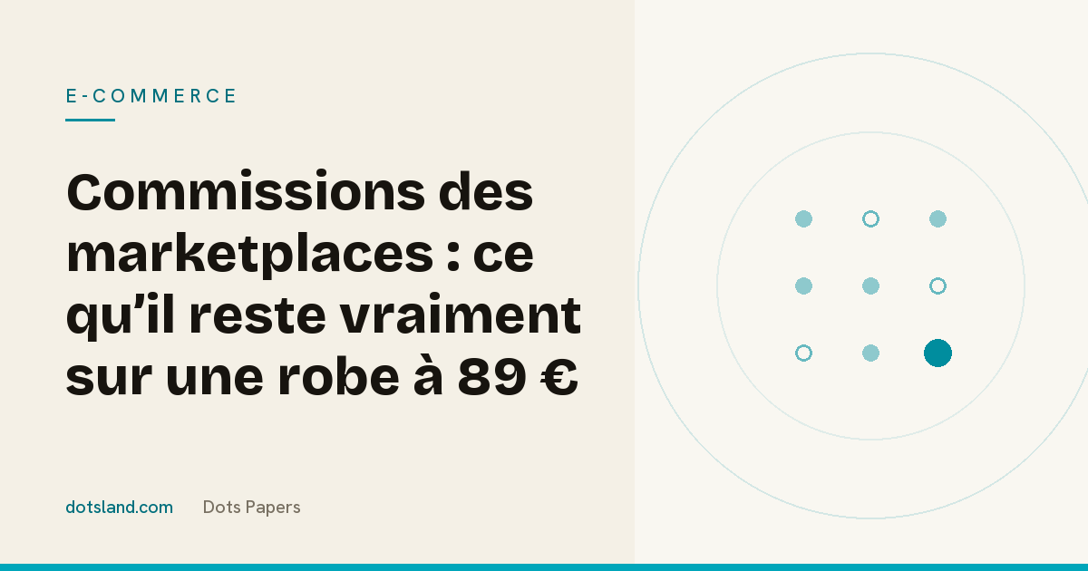 Couverture Dots Papers de l'article sur les commissions des marketplaces européennes et la marge nette